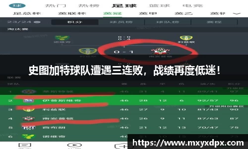 史图加特球队遭遇三连败，战绩再度低迷！