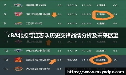 bellbet贝博首页