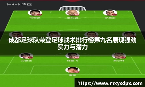 成都足球队荣登足球战术排行榜第九名展现强劲实力与潜力