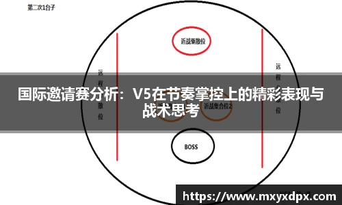 国际邀请赛分析：V5在节奏掌控上的精彩表现与战术思考
